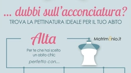 Come scegliere l'acconciatura del matrimonio in base all'abito