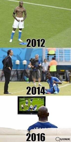 Il futuro di Balotelli