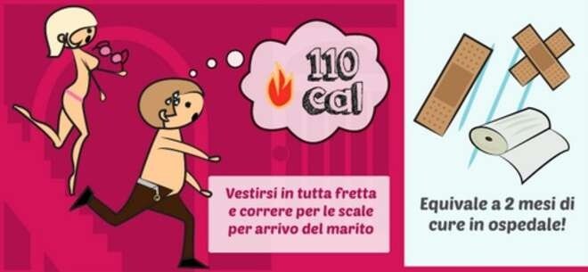 10 Minuti Di Cyclette Quante Calorie Si Bruciano