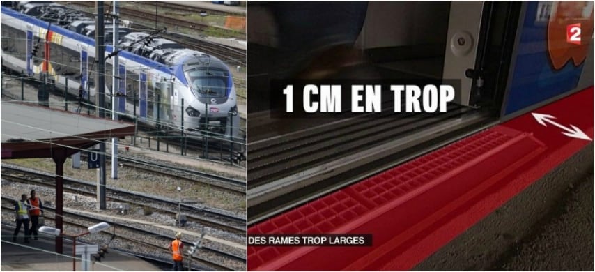 La società ferroviaria francese, ha acquistato circa duemila vagoni che a causa della loro larghezza - 20 centimetri di troppo rispetto allo spazio delle banchine - non possono entrare in 1300 stazioni (su 8700) della rete regionale. Risultato: 50 milioni di euro per adattare 1.300 piattaforme sul totale di 8.700 dell’intera rete regionale. Un disastro economico e una figuraccia memorabile.