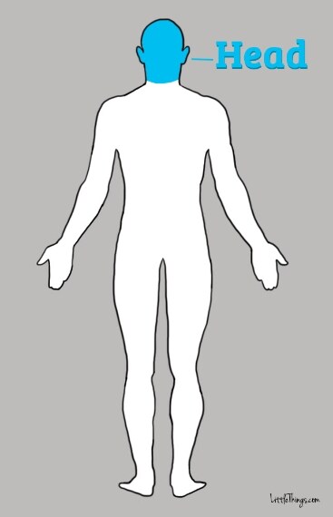 La causa potrebbe essere lo stress. Ti preoccupi troppo o non ti rilassi nemmeno un secondo. Prenditi una pausa e vedrai che starai meglio.