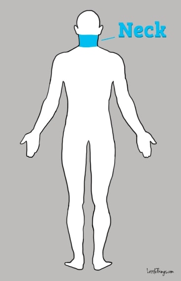 Il collo è il punto in cui si "somatizza" il senso di colpa e la auto-recriminazione. Un dolore fitto al collo potrebbe significare che avete difficoltà a perdonarvi per qualcosa o che vi giudicate troppo severamente.