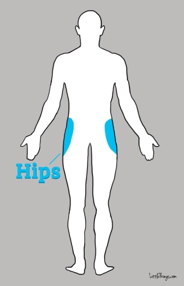 La paura del futuro o la semplice paura di muoversi, di fare un passo falso può portarci dolore alle anche. Andate avanti, è il vostro corpo che ve lo chiede.