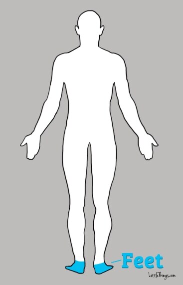 I piedi doloranti sono tipici di una persona sconfortata e depressa che, per via della sua condizione psicologica, arriva a modificare a tal punto la propria postura che i piedi ne risentono. Cercate di trovare il lato positivo della vita: a prima vista può essere dura ma non costa niente tentare una volta in più.