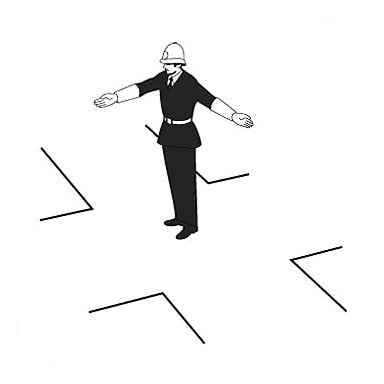 Così disposto, il vigile consente ai veicoli che provengono dalla sua sinistra di proseguire verso tutte le direzioni, cioè di svoltare a destra, a sinistra o di proseguire diritto; ferma i veicoli che provengono dalle altre direzioni (dalla sua destra, dalle sue spalle e di fronte).