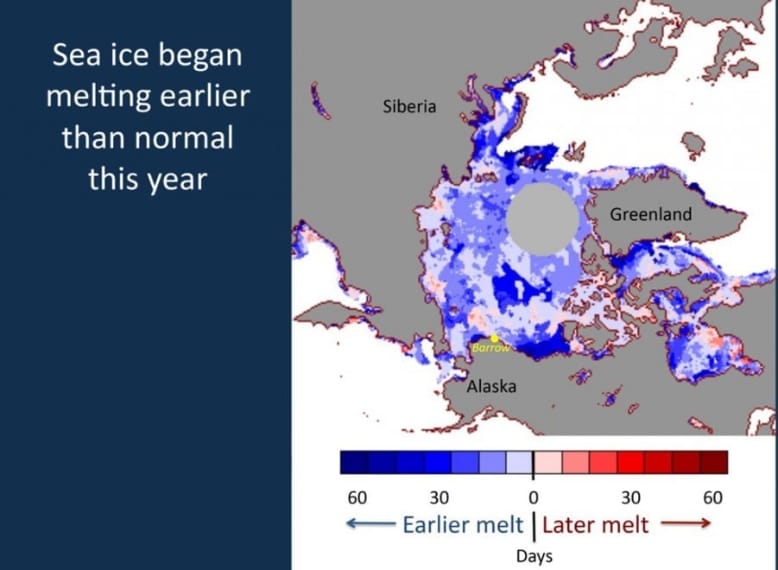 Nel 2016 lo scioglimento del ghiaccio al Polo Nord è iniziato con un anticipo di circa un mese, rispetto alla media.