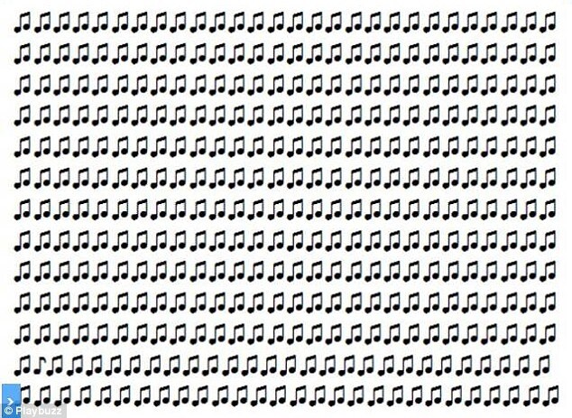 Queste note sembrano tutte uguali