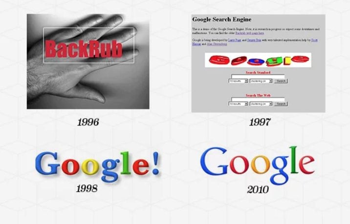 Il marchio creato da Kedar è rimasto in uso fino al 2010 quando Google ha lanciato il suo ultimo logo con ombre più sottili, colori più vivaci e senza punto esclamativo.