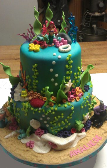 Fonte: https://www.cakecentral.com/gallery/i/2179064/little-mermaid-cake