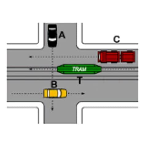 I veicoli T e B possono transitare contemporaneamente per primi