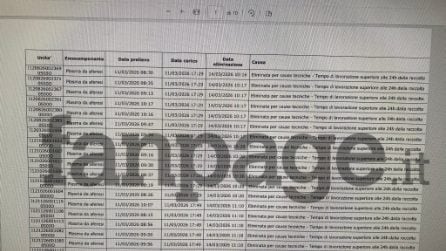 Gli elenchi delle sacche di plasma buttate nelle Marche: sono centinaia