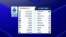 Il calendario Serie A 2026/2027, tutte le giornate