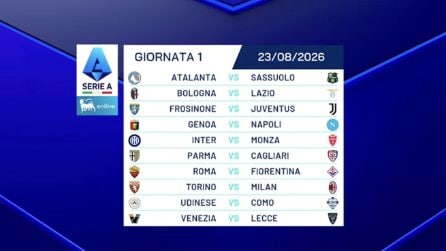 Il calendario Serie A 2026/2027, tutte le giornate