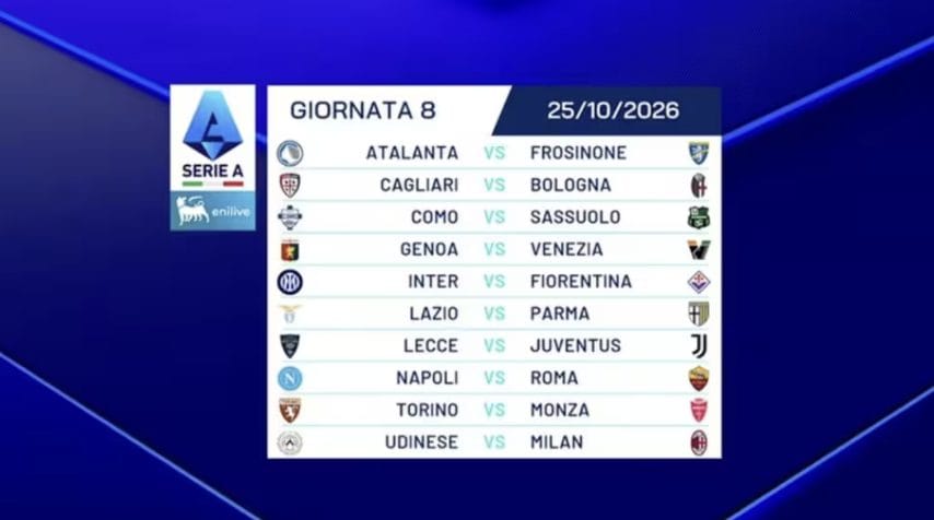 Ottava giornata