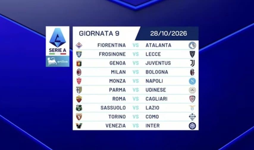 Nona giornata