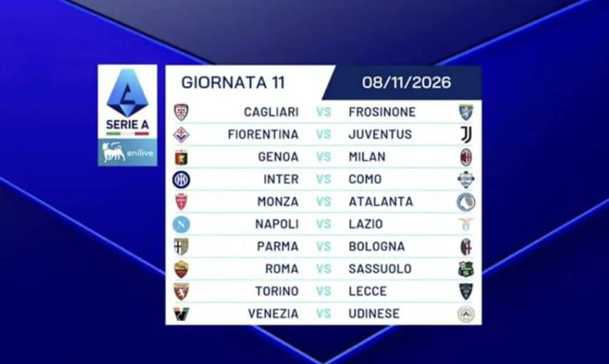 Undicesima giornata