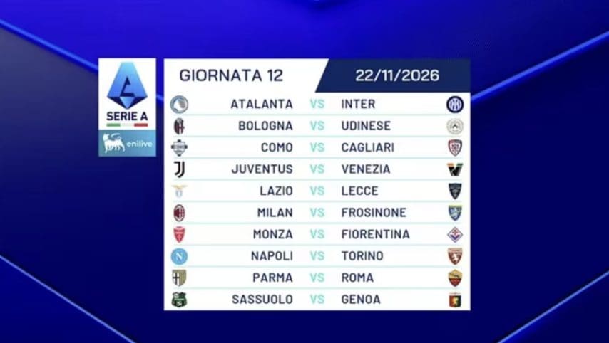 Dodicesima giornata