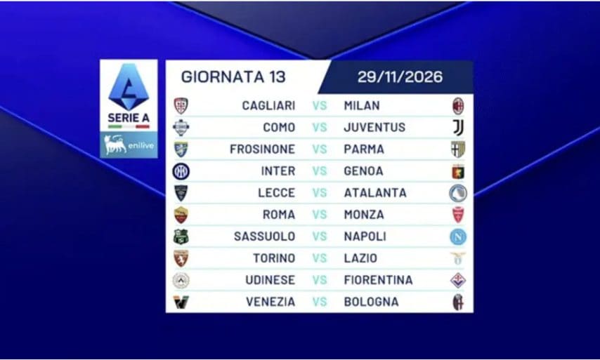 Tredicesima giornata