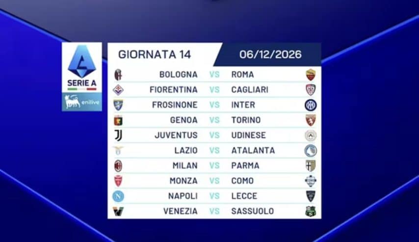 Quattordicesima giornata