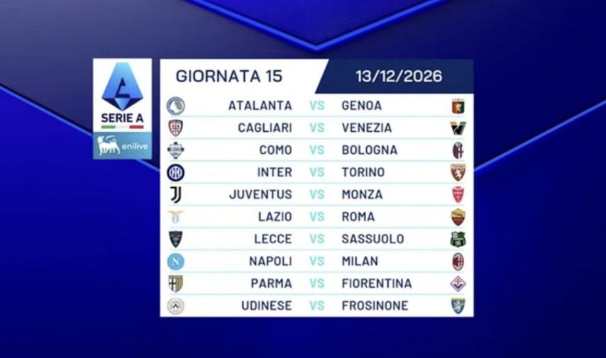 Quindicesima giornata