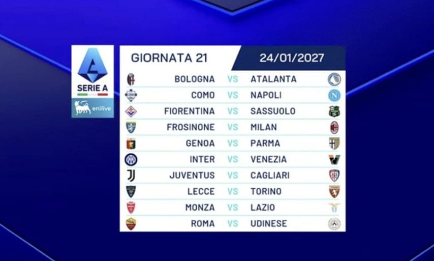Ventunesima giornata