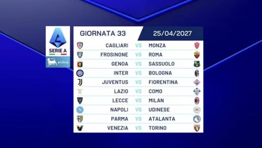 Trentatreesima giornata