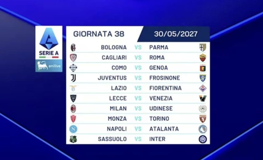 Trentottesima giornata