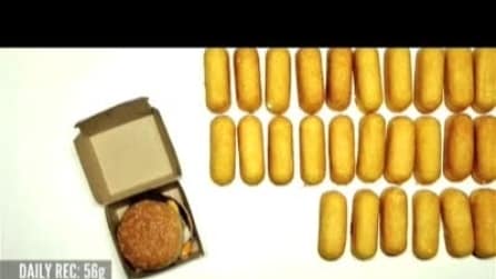 Sale grassi zuccheri: ecco cosa c'è nel tuo junk food