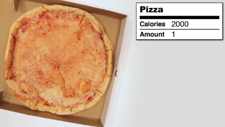 A quanto equivalgono 2000 calorie?