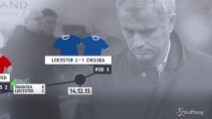 Una stagione incredibile, Leicester campione d'Inghilterra
