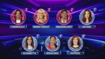 Grande Fratello VIP - I nominati della quattordicesima puntata