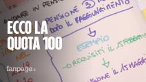 Quota 100 pensioni, spiegata semplice