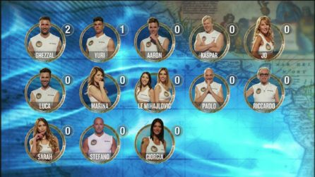 L'Isola dei Famosi 2019, in Palapa proseguono le nomination