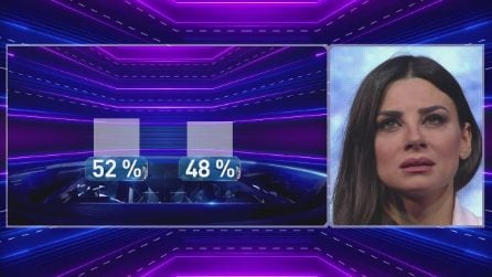 Le percentuali di voto per Serena, entrerà nella Casa?