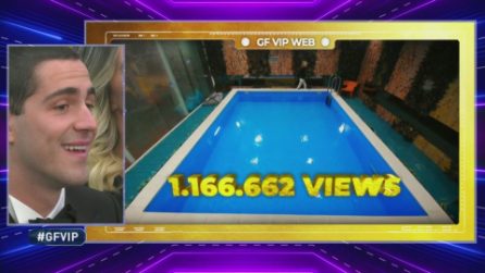 Grande Fratello Vip, la top 5 dei momenti più visti sul web