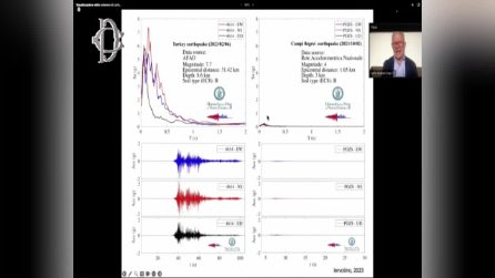 Il capo di Ingv parla della situazione attuale ai Campi Flegrei