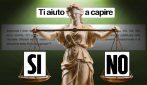 Referendum Giustizia, cosa cambia con il Sì o il No: la riforma Nordio SPIEGATA PER TUTTI