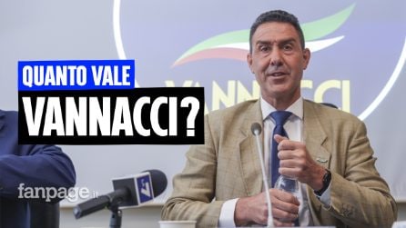 Il voto a Venezia rianima la destra, ma Vannacci spaventa. Quanti parlamentari 'ruberà' il generale?
