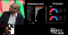 Donzelli al Festival di Fanpage: "Con Vannacci come alleato non siamo credibili"