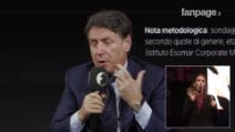 Conte al Festival di Fanpage.it: “Primarie non saranno divisive, dibattito su nome terzo è chiuso”